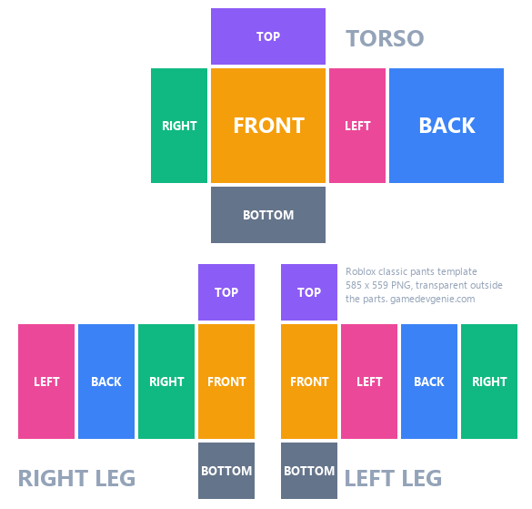 Roblox pants template, Labeled guide, 585 × 559 PNG